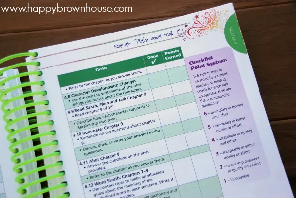 close up of a Readers in Residence homeschool reading curriculum checklist and rubric page