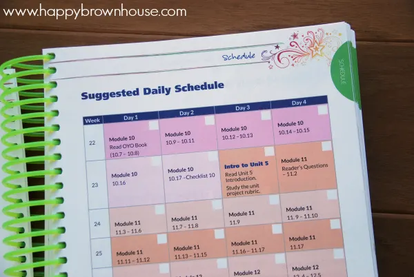 close up of a suggested daily schedule in Readers in Residence homeschool reading curriculum from Apologia