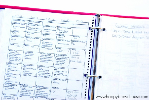 A glimpse inside my DIY homeschool lesson plan book.