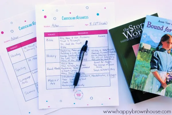 Make a list of homeschool curriculum resources to help you with planning your homeschool year. These forms are available from Plan Your Year by Pam Barnhill.