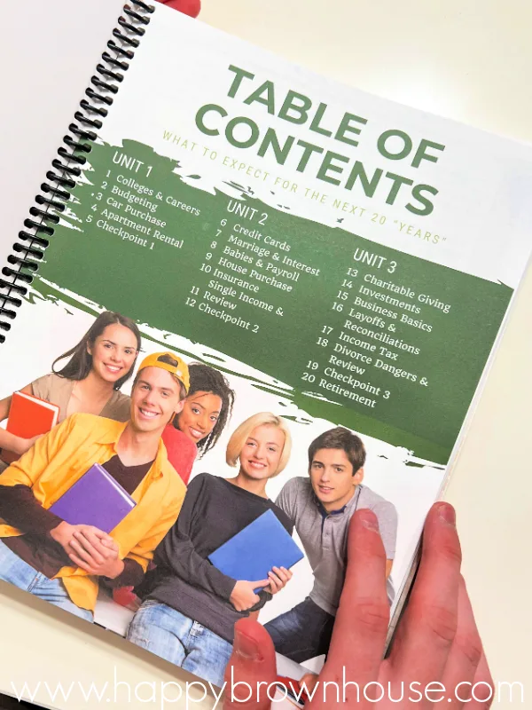 table of contents page from Beyond Personal Finance Curriculum workbook